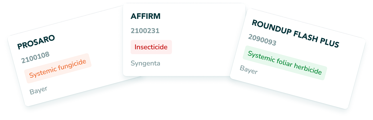 Examples of product cards